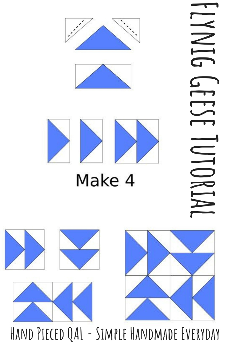 Hand Pieced QAL: Flying Geese